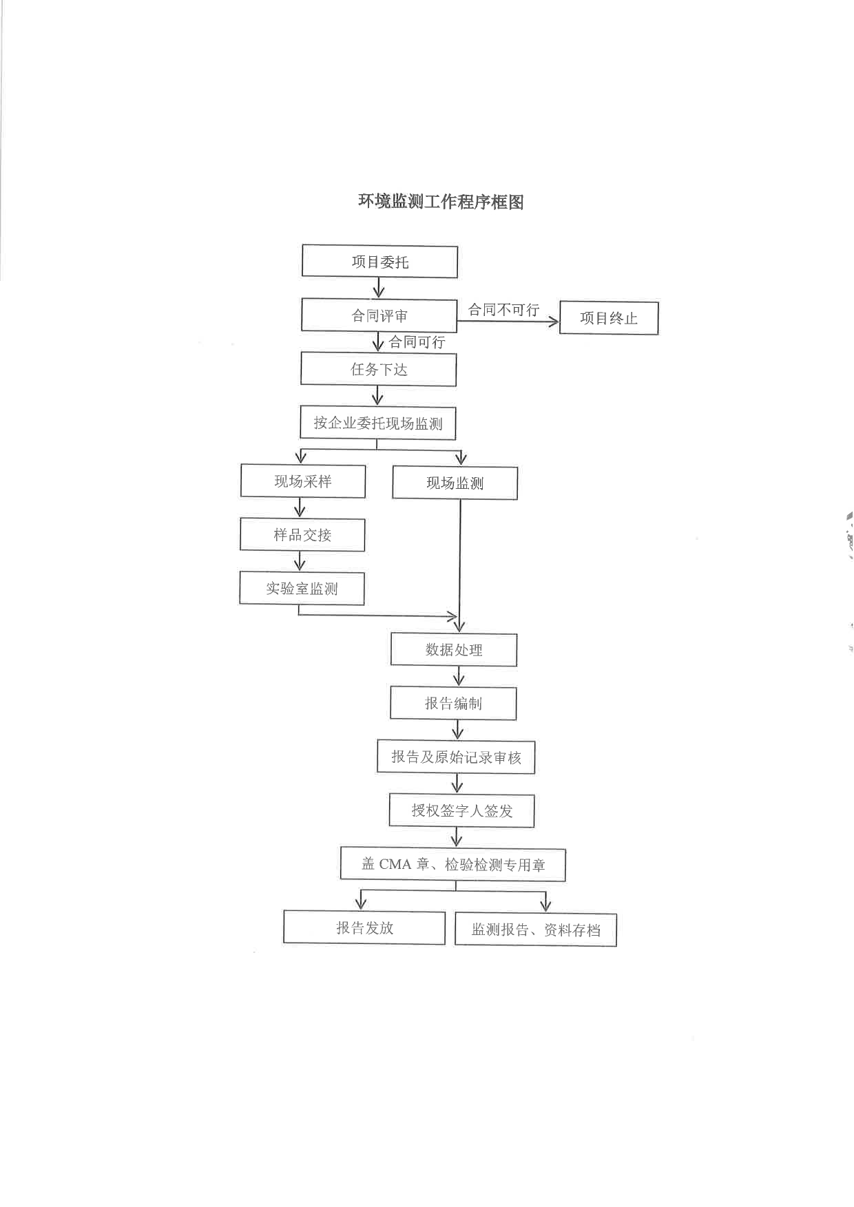 wewbet盈禾·(中国区)官方网站
