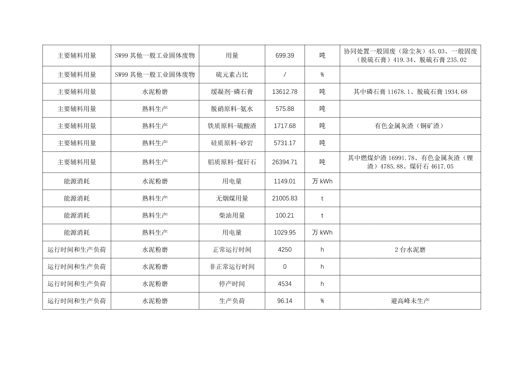 wewbet盈禾·(中国区)官方网站