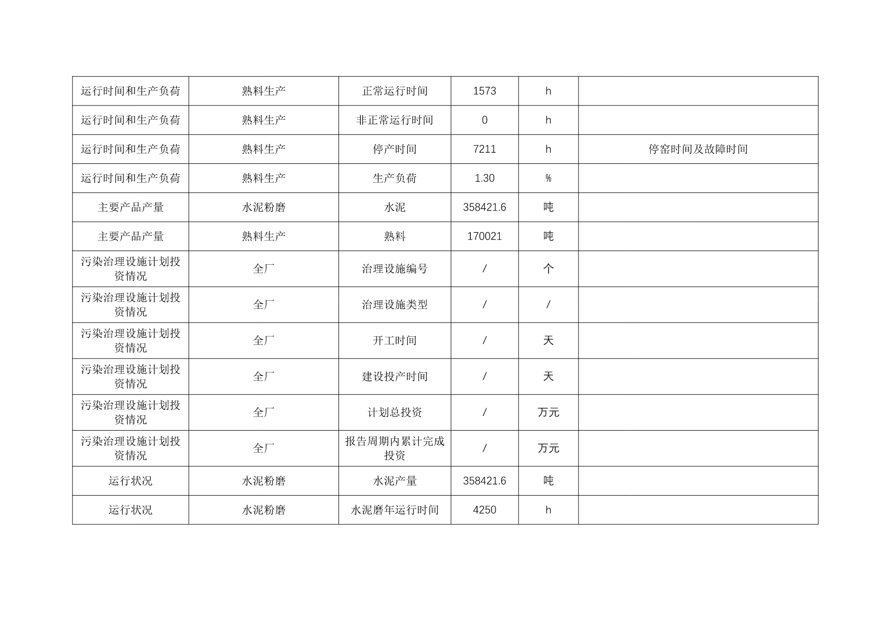 wewbet盈禾·(中国区)官方网站