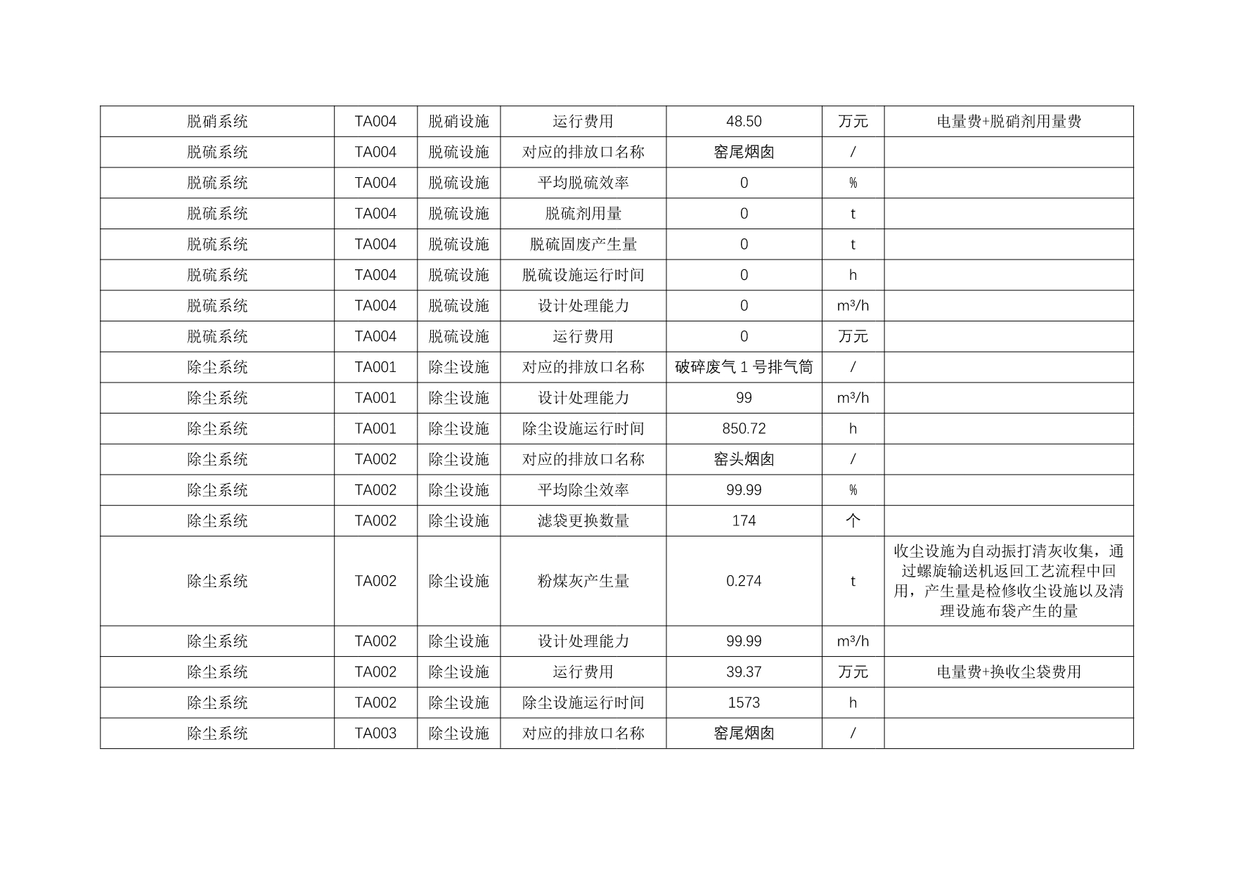 wewbet盈禾·(中国区)官方网站