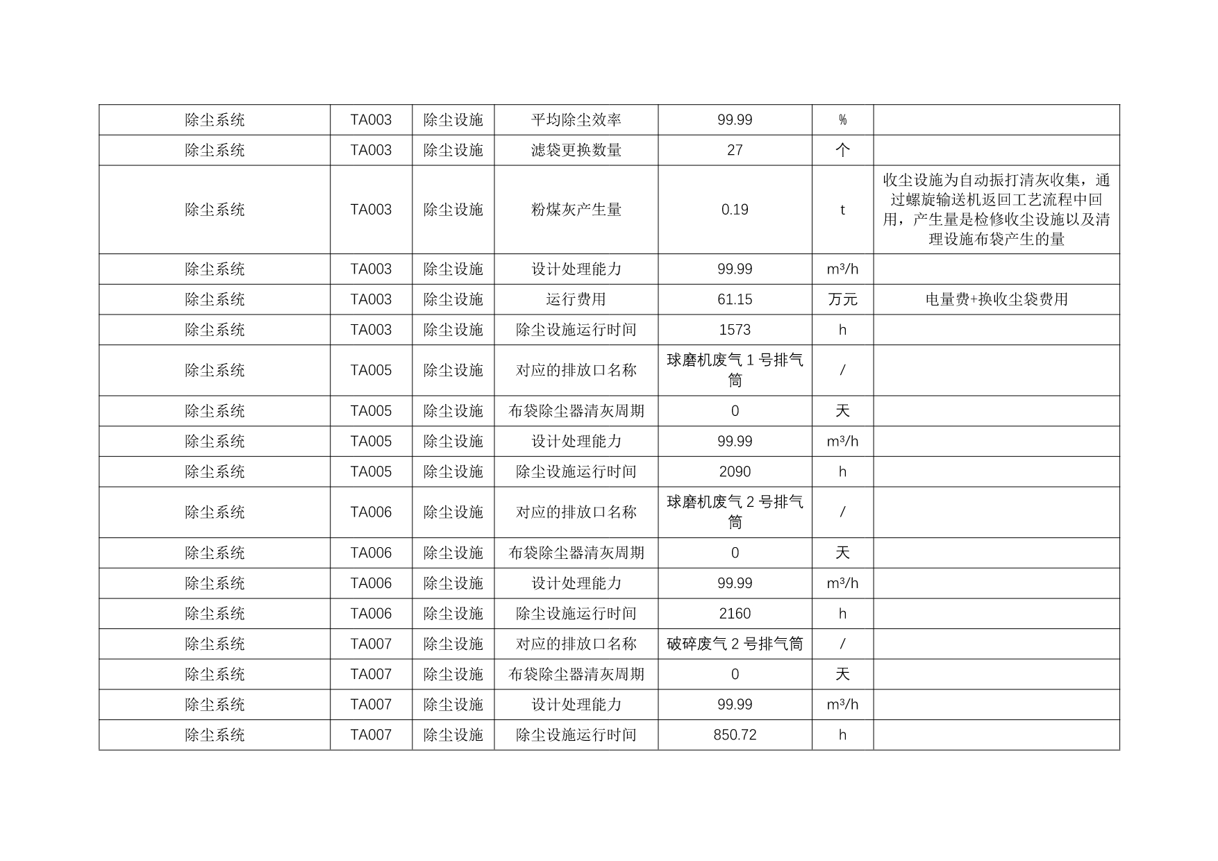 wewbet盈禾·(中国区)官方网站