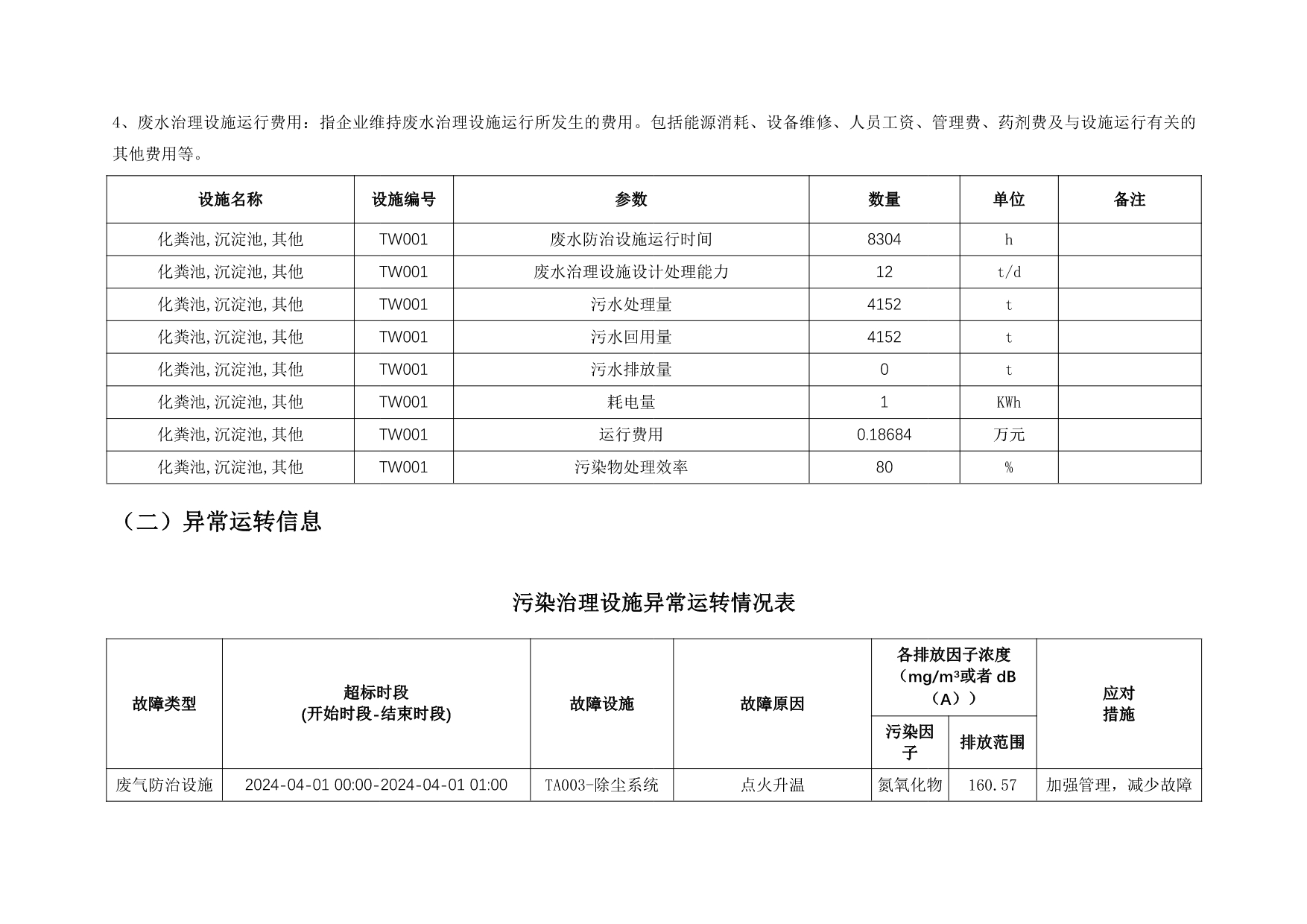 wewbet盈禾·(中国区)官方网站