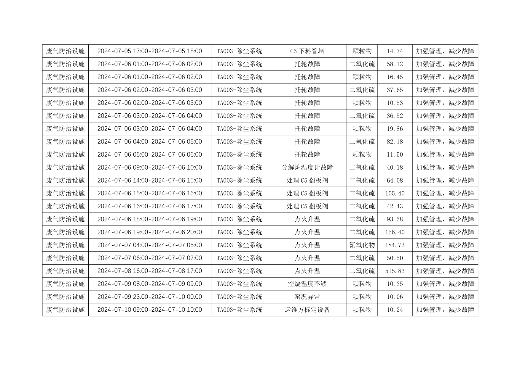 wewbet盈禾·(中国区)官方网站