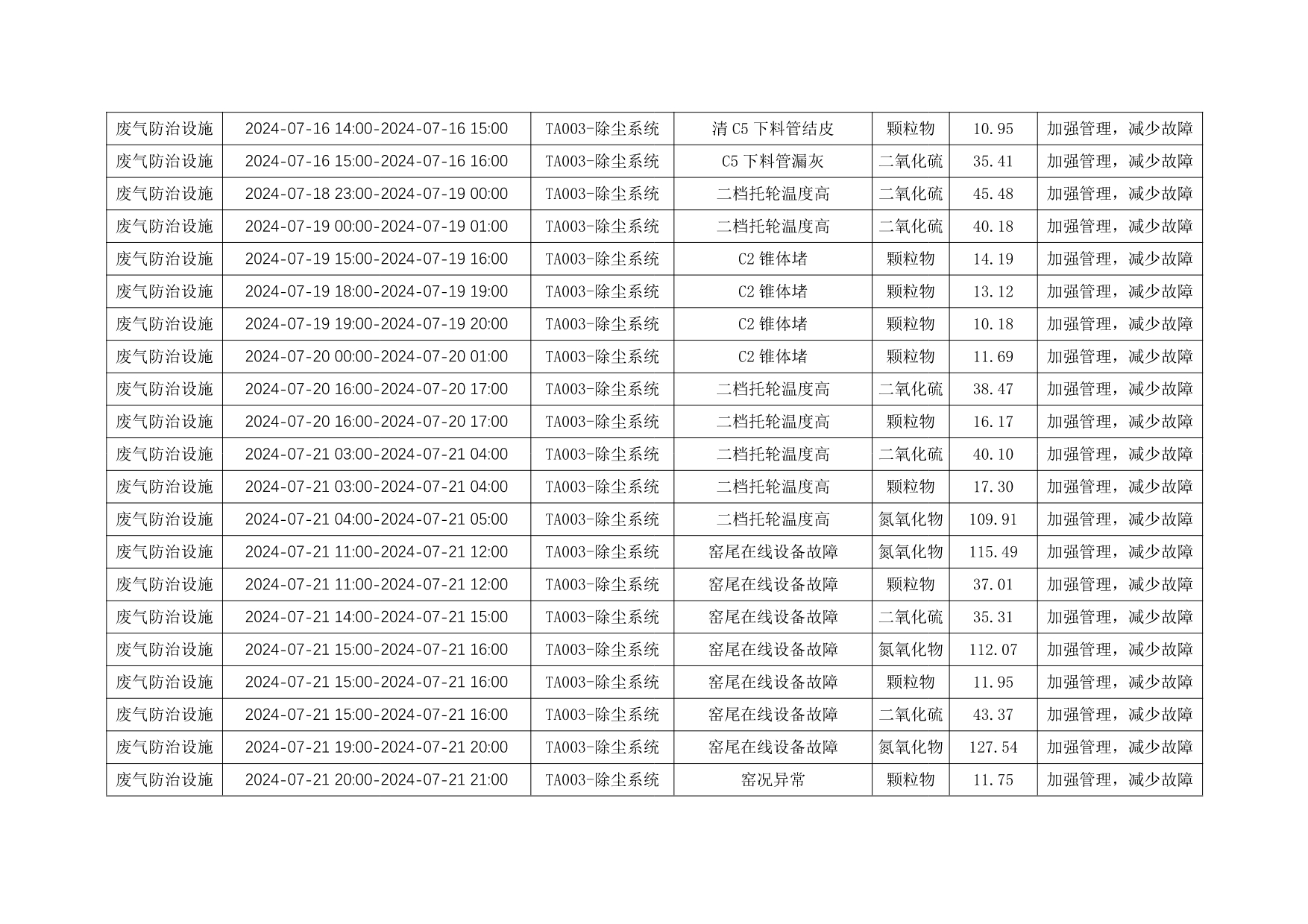 wewbet盈禾·(中国区)官方网站