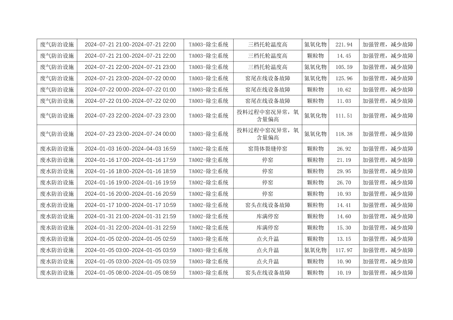 wewbet盈禾·(中国区)官方网站