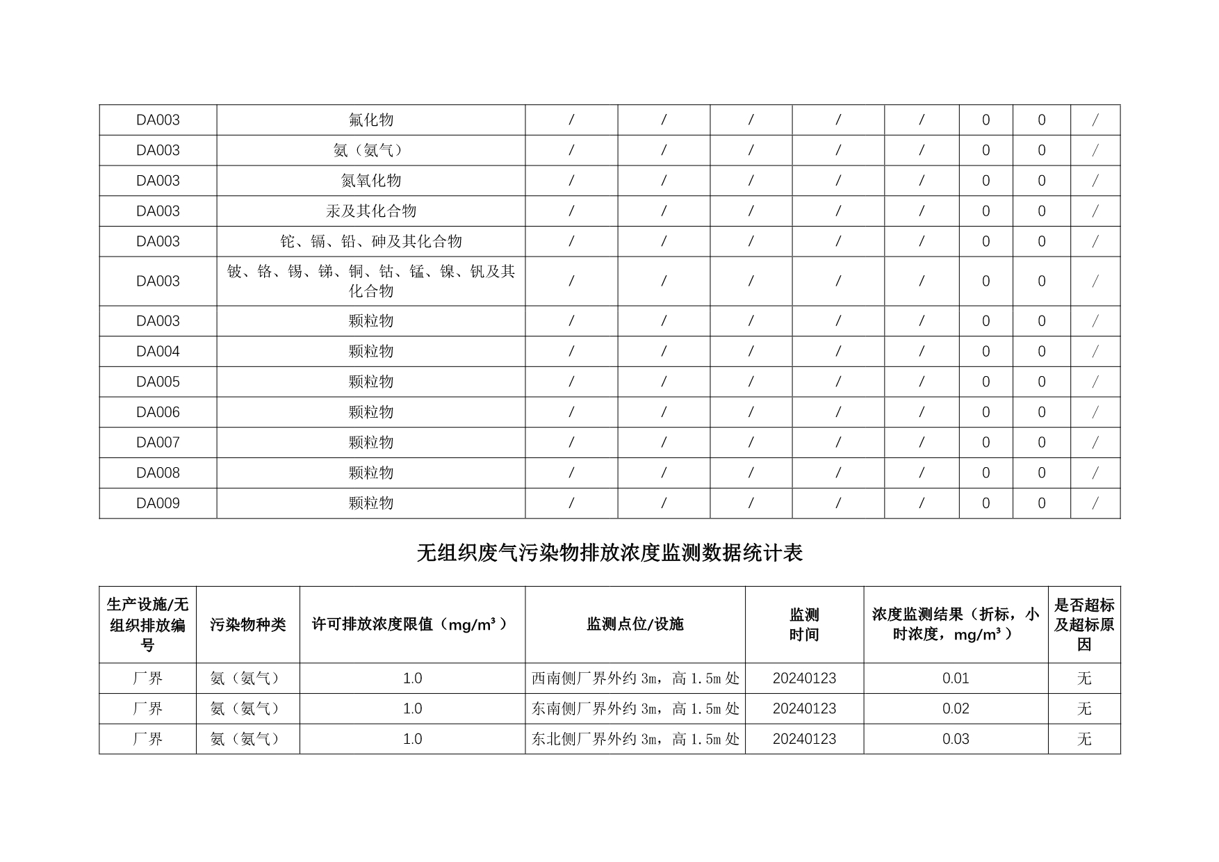 wewbet盈禾·(中国区)官方网站