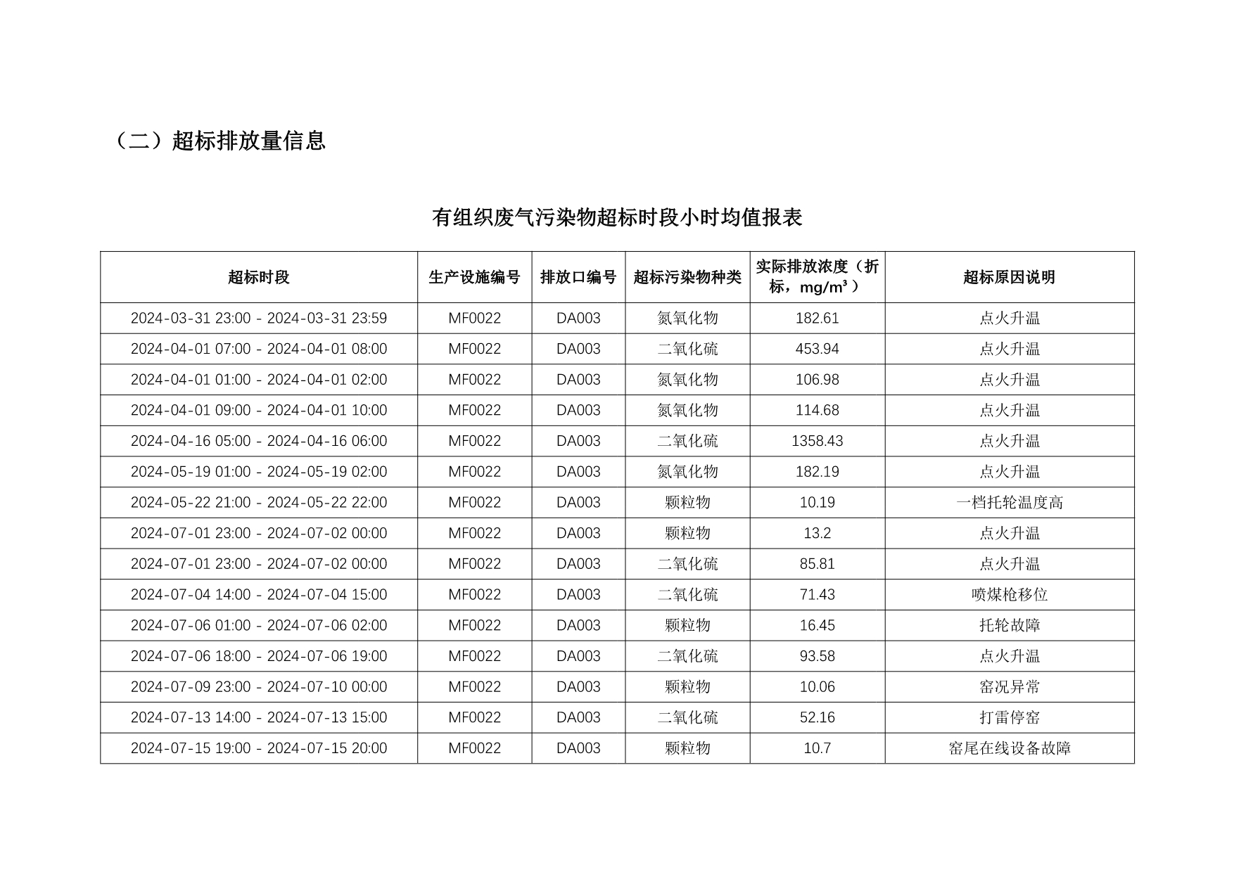 wewbet盈禾·(中国区)官方网站