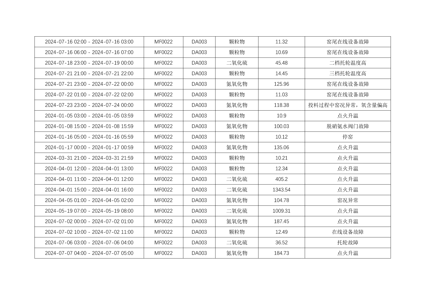 wewbet盈禾·(中国区)官方网站
