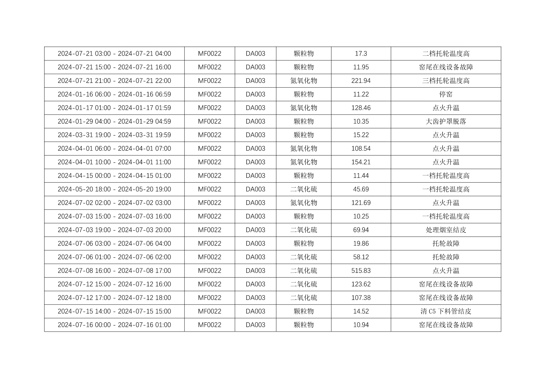 wewbet盈禾·(中国区)官方网站