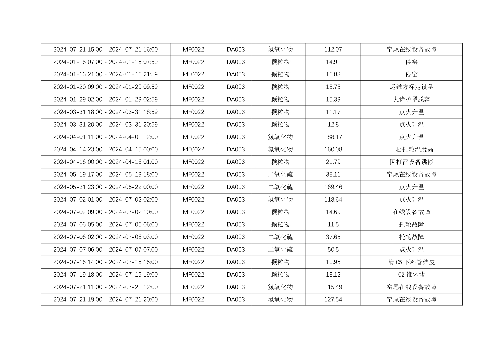 wewbet盈禾·(中国区)官方网站