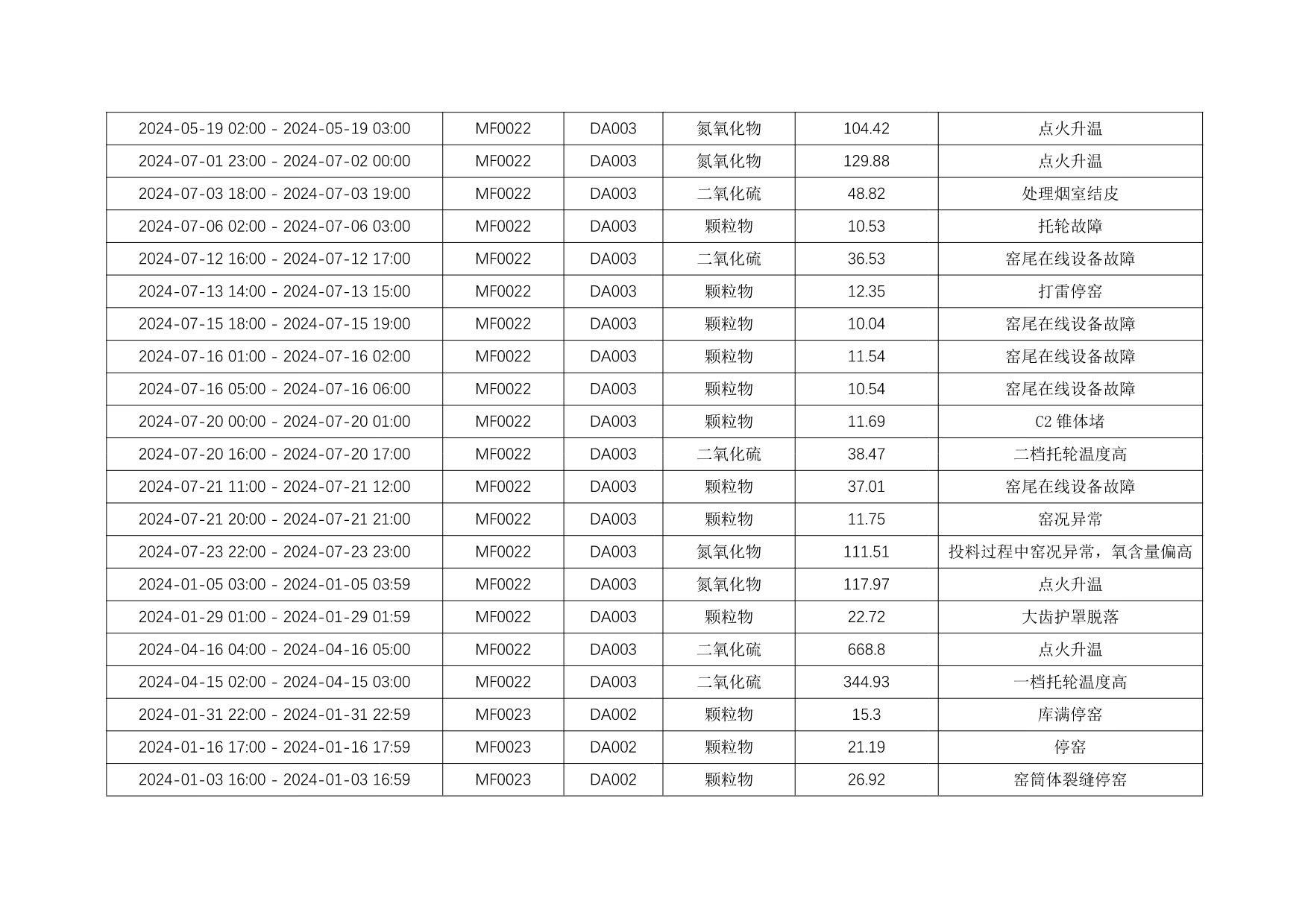 wewbet盈禾·(中国区)官方网站
