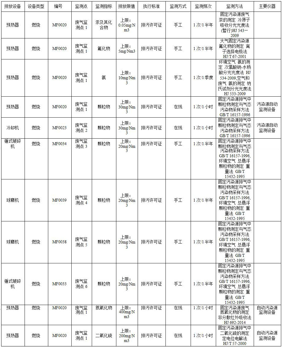 wewbet盈禾·(中国区)官方网站