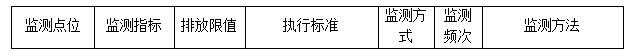 wewbet盈禾·(中国区)官方网站