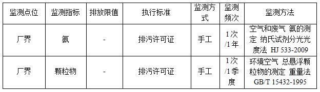 wewbet盈禾·(中国区)官方网站