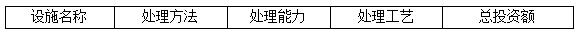 wewbet盈禾·(中国区)官方网站