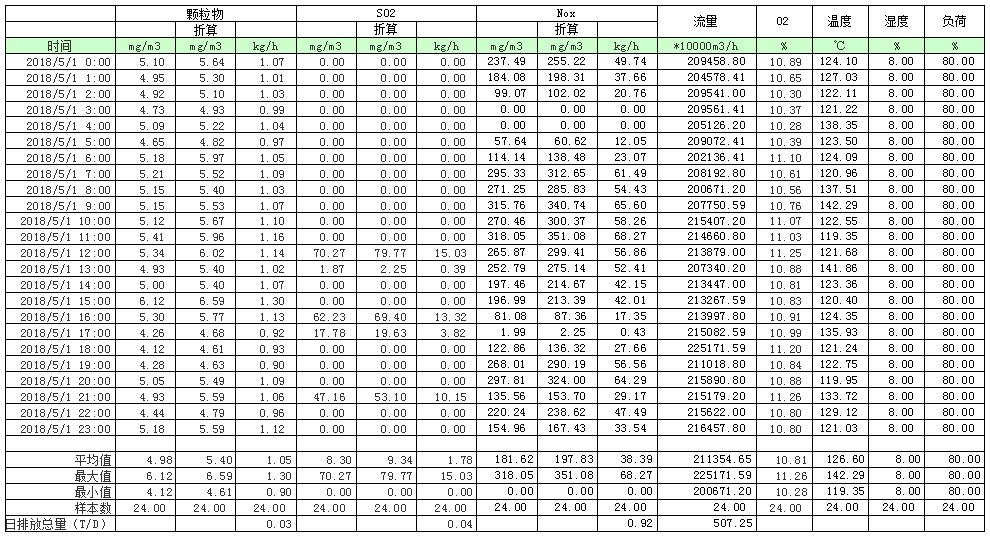 wewbet盈禾·(中国区)官方网站