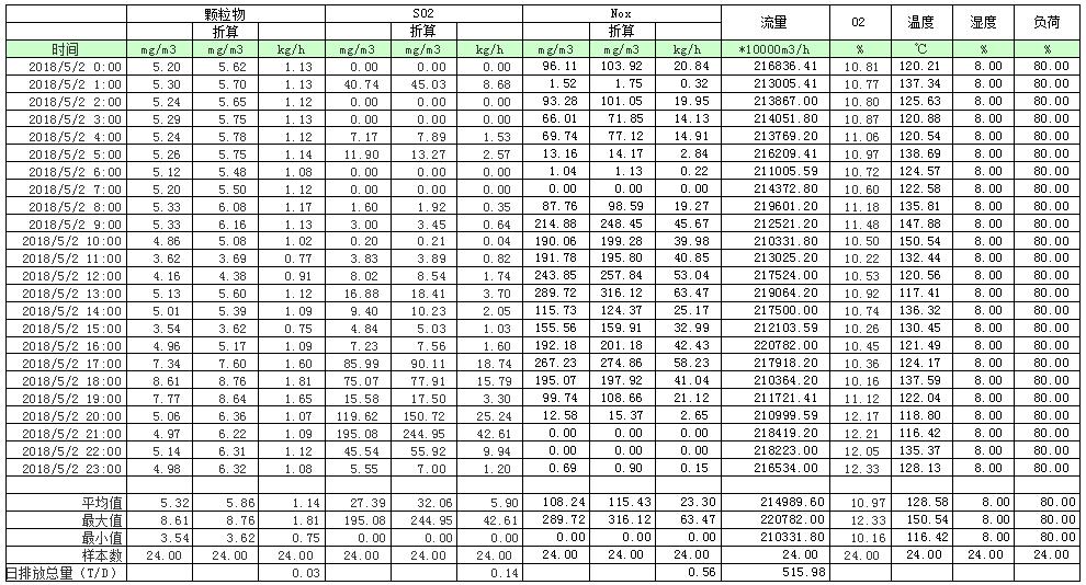 wewbet盈禾·(中国区)官方网站
