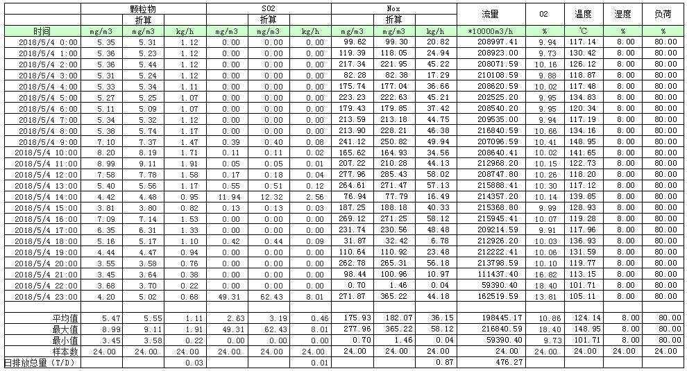 wewbet盈禾·(中国区)官方网站