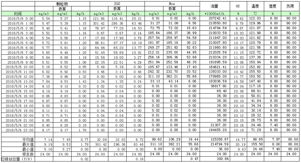 wewbet盈禾·(中国区)官方网站
