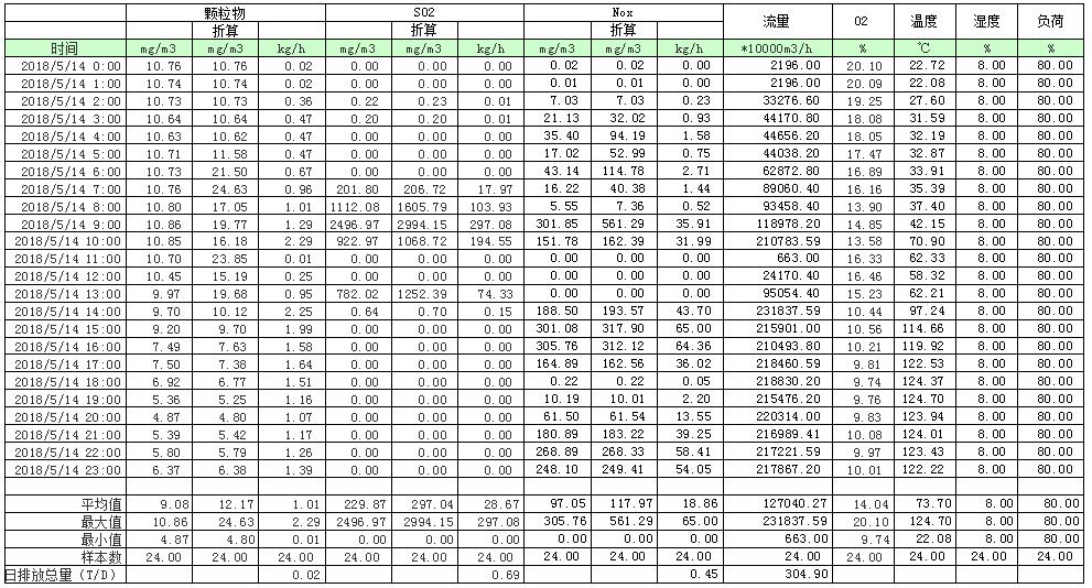 wewbet盈禾·(中国区)官方网站