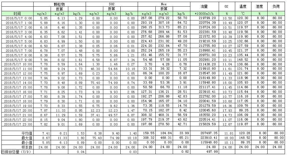 wewbet盈禾·(中国区)官方网站