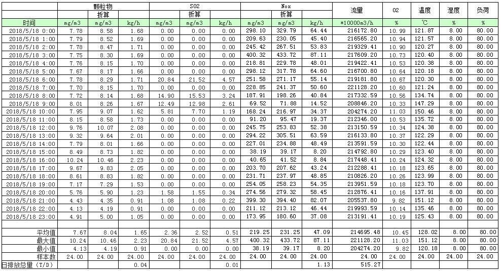 wewbet盈禾·(中国区)官方网站