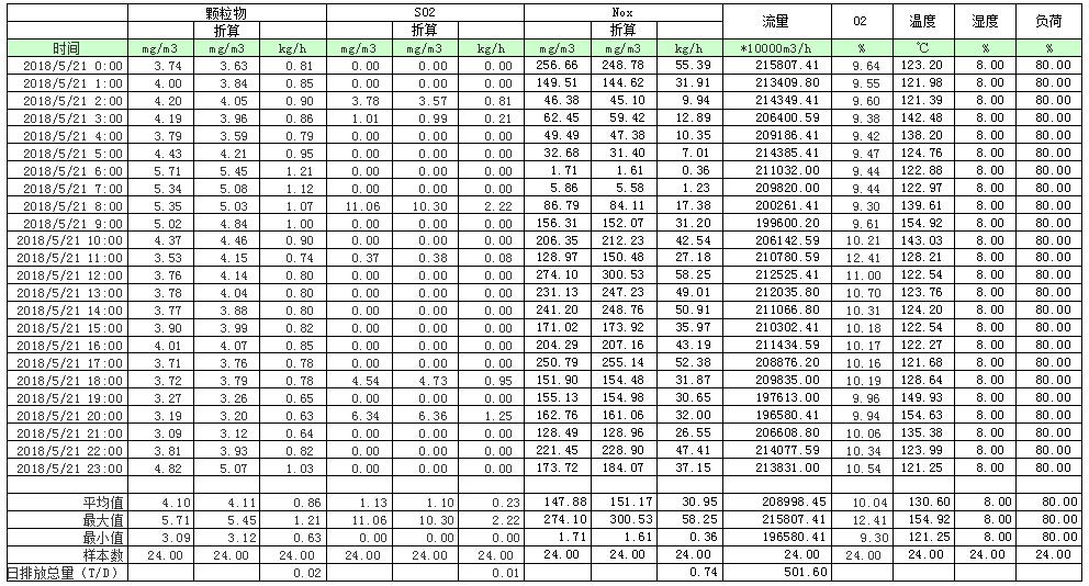 wewbet盈禾·(中国区)官方网站