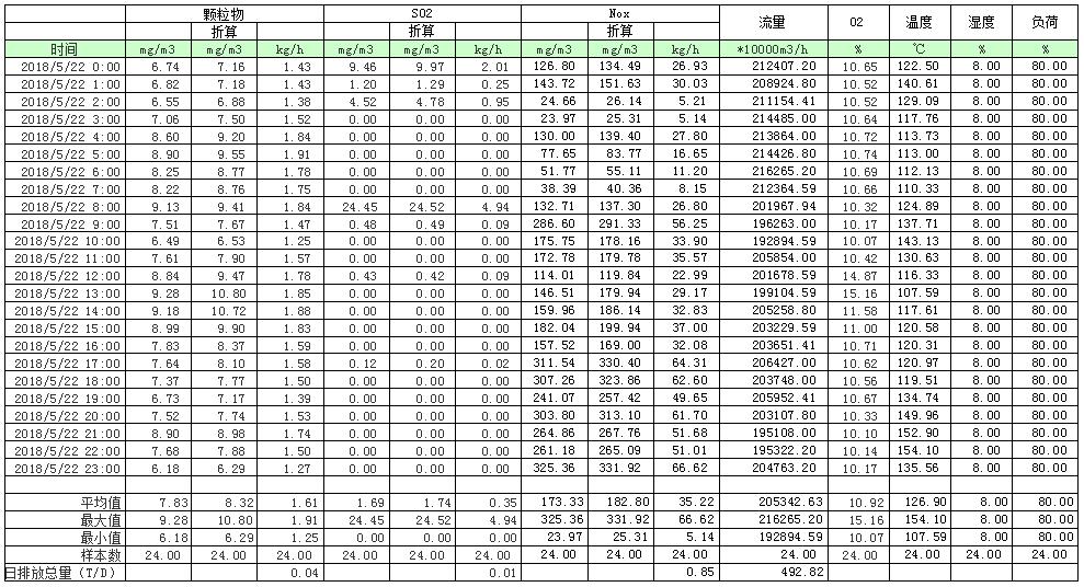wewbet盈禾·(中国区)官方网站