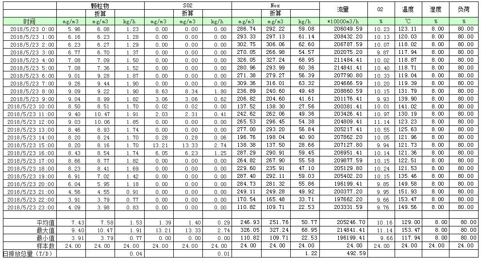 wewbet盈禾·(中国区)官方网站