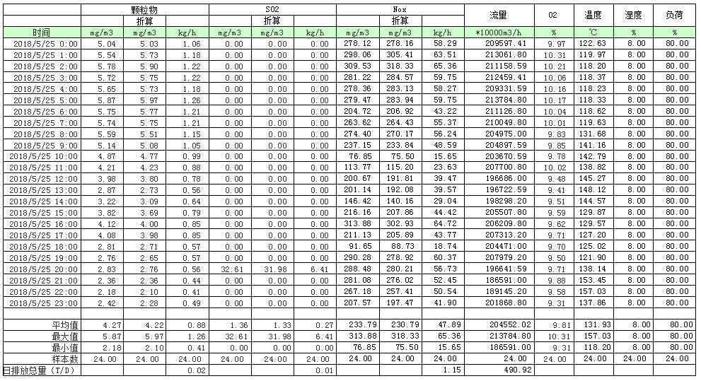 wewbet盈禾·(中国区)官方网站