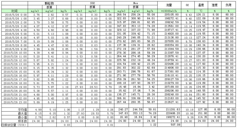 wewbet盈禾·(中国区)官方网站