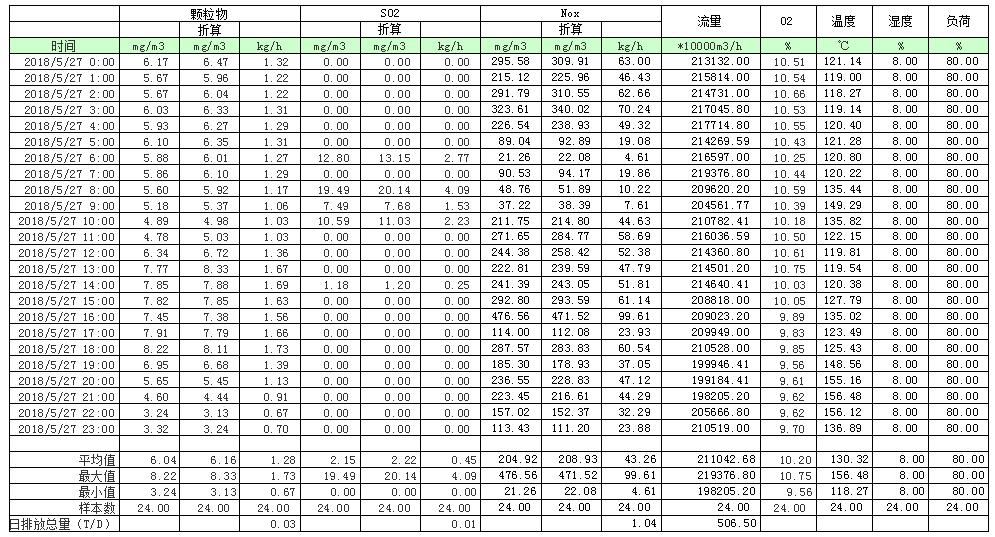 wewbet盈禾·(中国区)官方网站