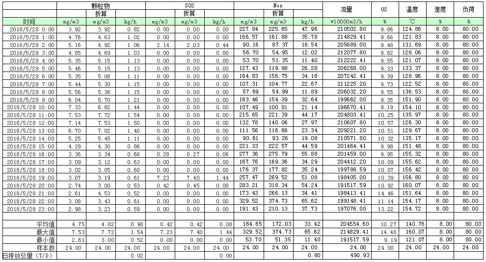 wewbet盈禾·(中国区)官方网站