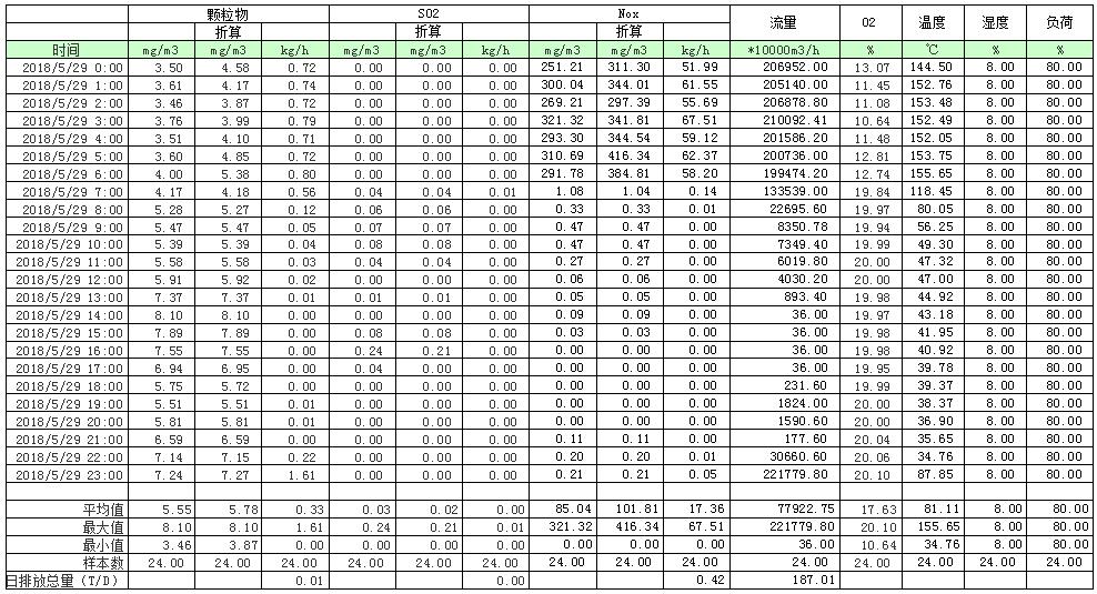 wewbet盈禾·(中国区)官方网站