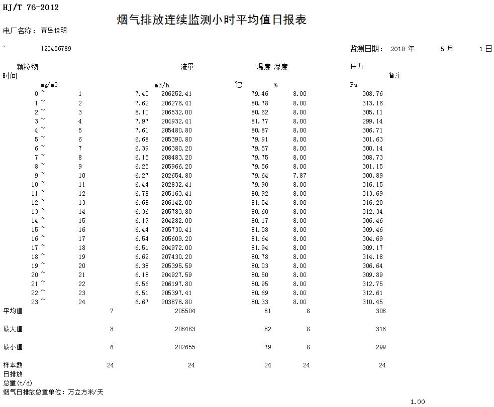 wewbet盈禾·(中国区)官方网站