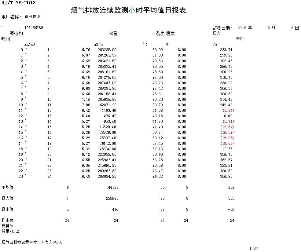 wewbet盈禾·(中国区)官方网站