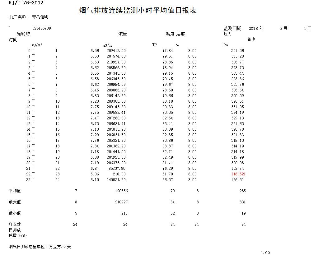 wewbet盈禾·(中国区)官方网站