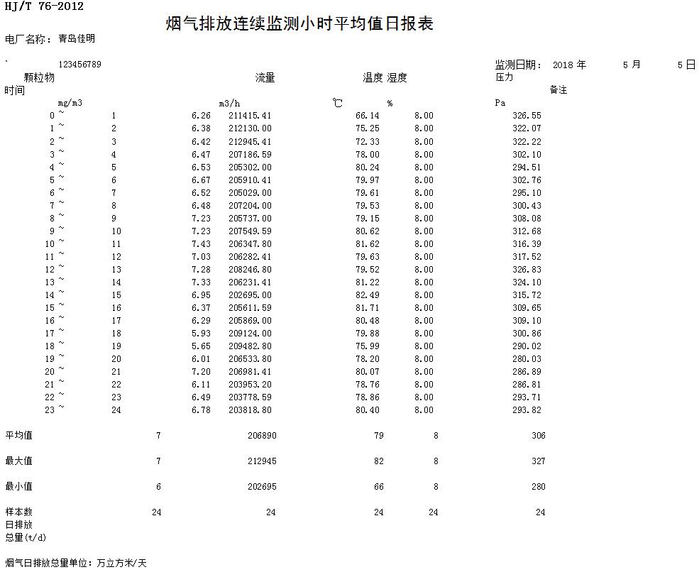 wewbet盈禾·(中国区)官方网站