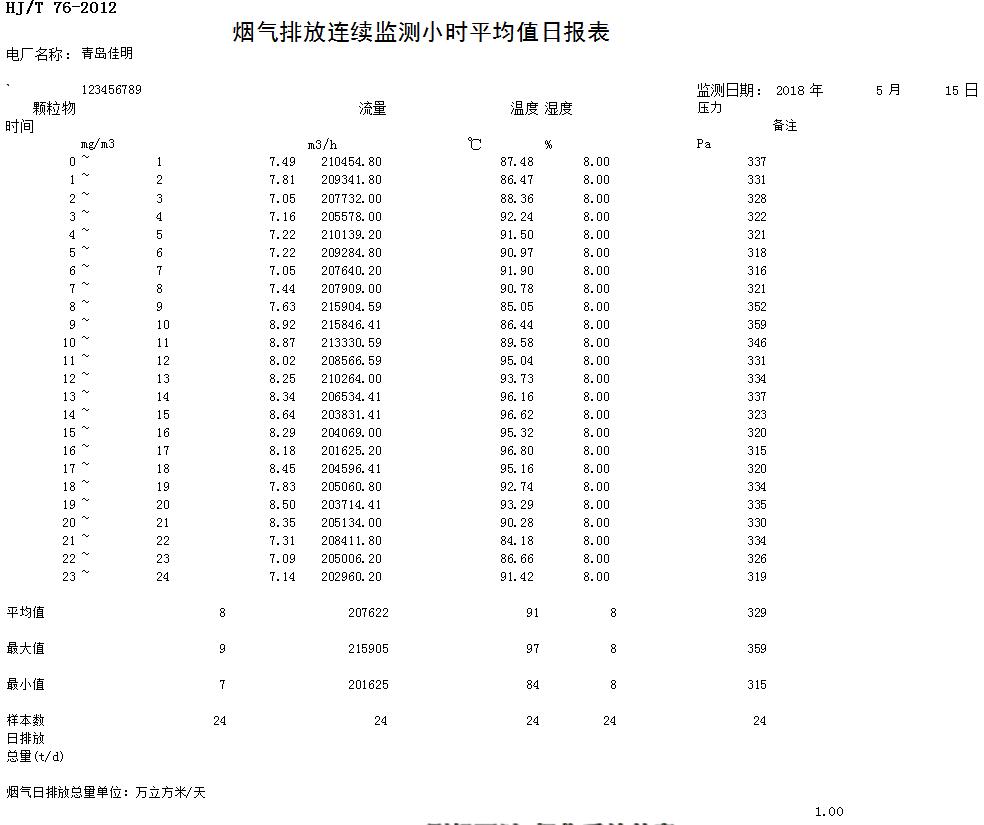 wewbet盈禾·(中国区)官方网站