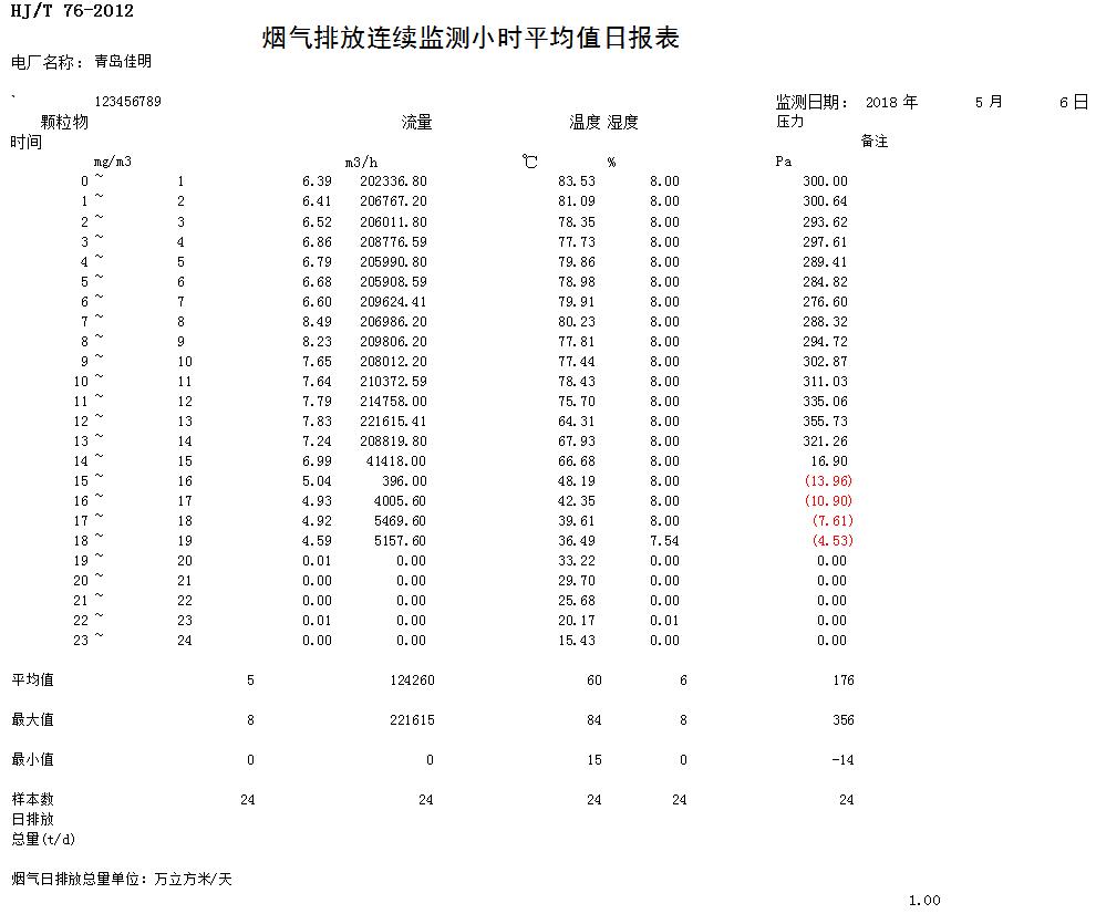 wewbet盈禾·(中国区)官方网站