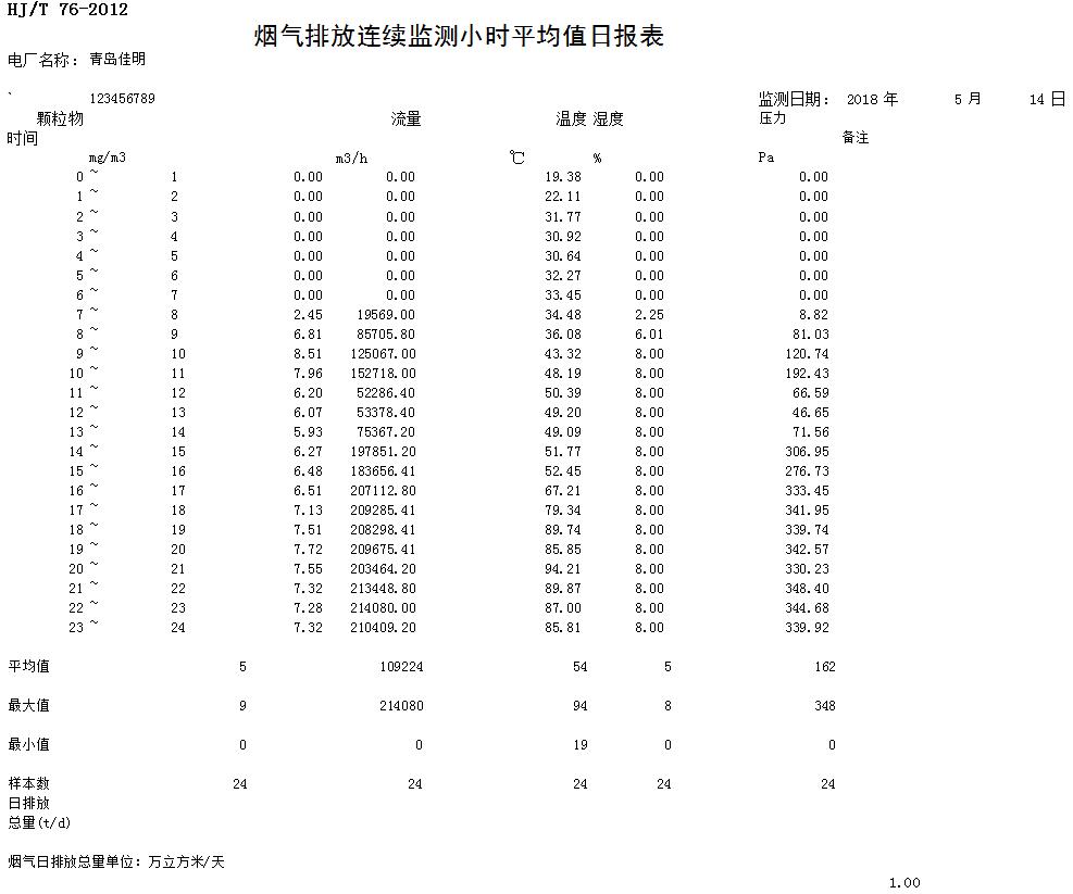 wewbet盈禾·(中国区)官方网站