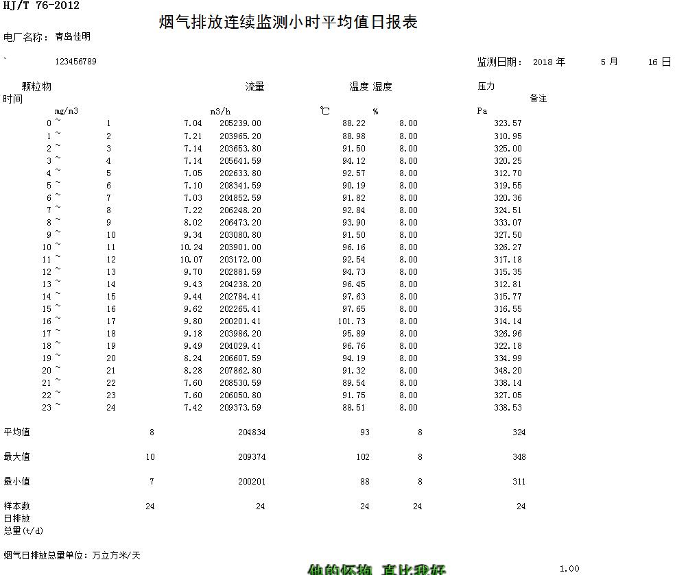 wewbet盈禾·(中国区)官方网站
