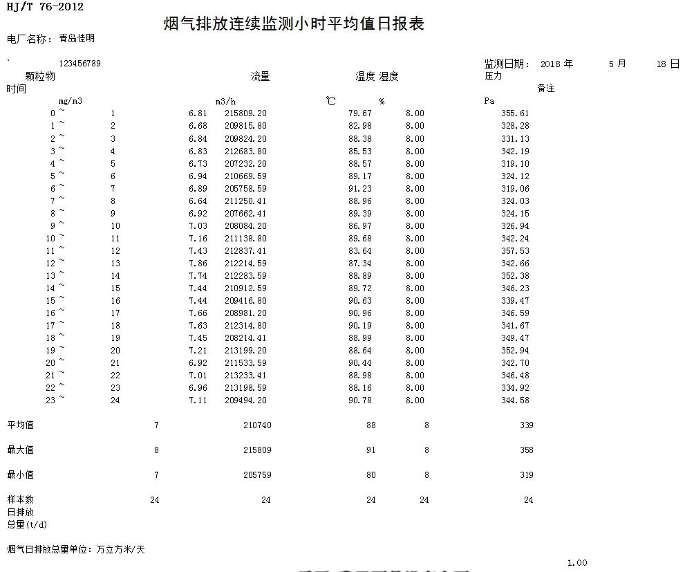 wewbet盈禾·(中国区)官方网站