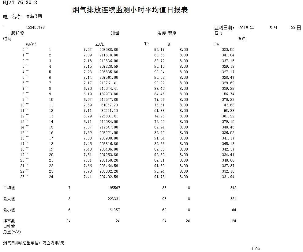 wewbet盈禾·(中国区)官方网站