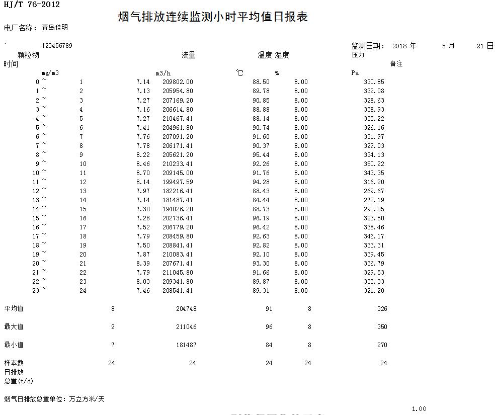 wewbet盈禾·(中国区)官方网站