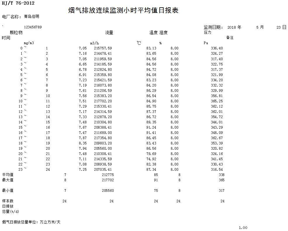 wewbet盈禾·(中国区)官方网站