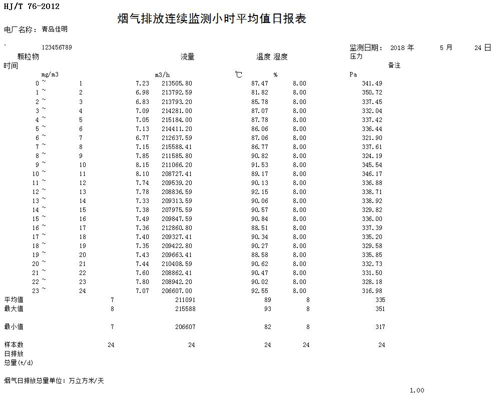 wewbet盈禾·(中国区)官方网站