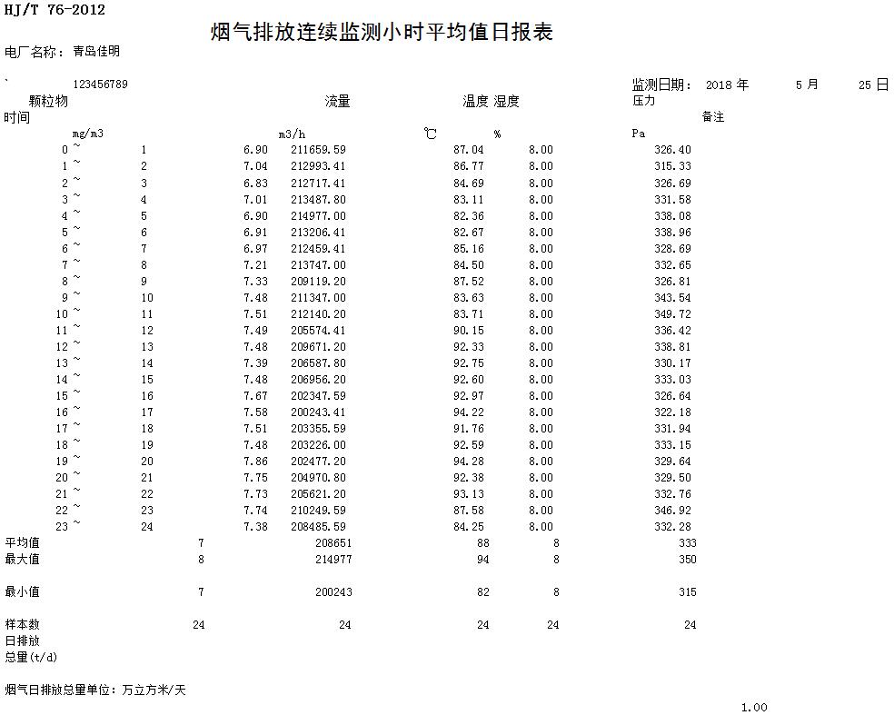 wewbet盈禾·(中国区)官方网站