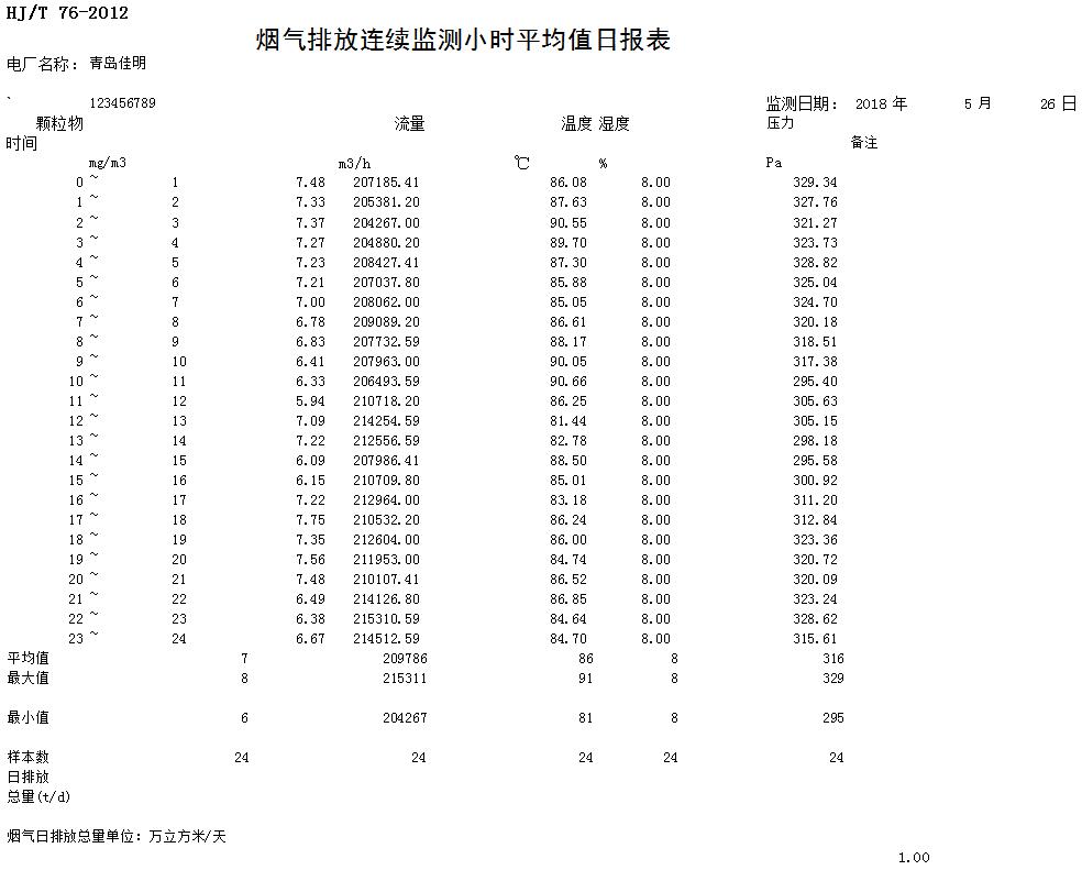 wewbet盈禾·(中国区)官方网站