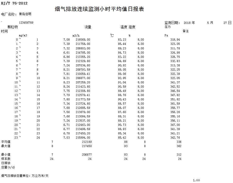 wewbet盈禾·(中国区)官方网站